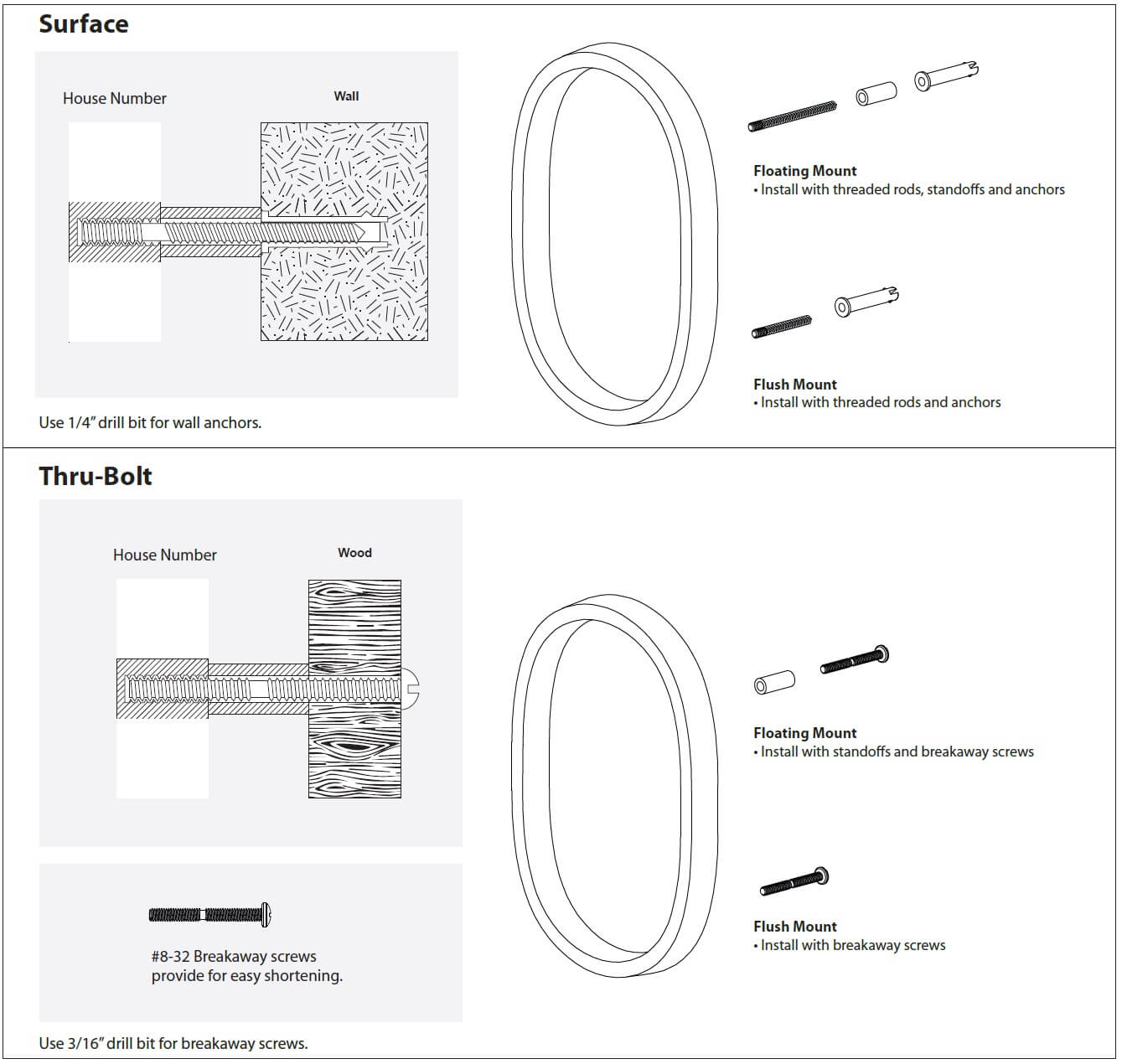 Emtek House Numbers Installation Guide