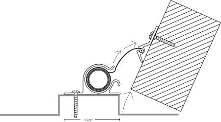 NGP 2248 Finger Guard