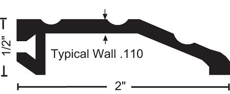 NGP 321 Half Threshold