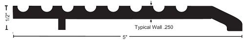 NGP 325 Half Threshold