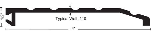 NGP 322 Half Threshold
