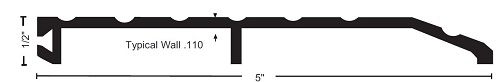 NGP 350 Half Threshold