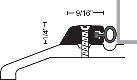 NGP 2 Threshold Stop Strips