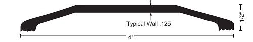 NGP 411 Saddle Threshold