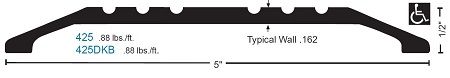 NGP 425 Saddle Threshold