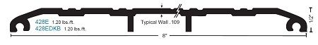 NGP 428E Saddle Threshold