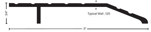 NGP 457 Half Threshold