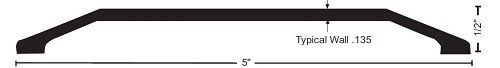 NGP 512 Saddle Threshold