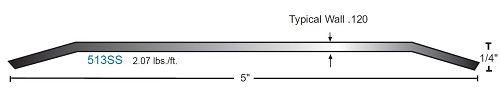 NGP 513SS Saddle Threshold