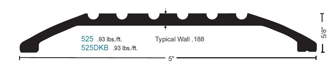 NGP 525 Saddle Threshold