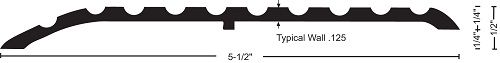 NGP 653 Transitional Threshold