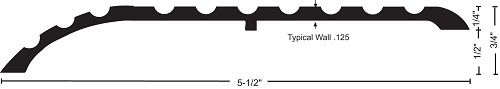 NGP 653 Transitional Threshold