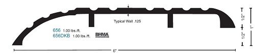 NGP 653 Transitional Threshold