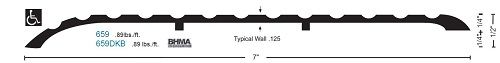 NGP 653 Transitional Threshold