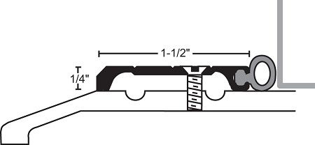 NGP 700EV Threshold Stop Strips