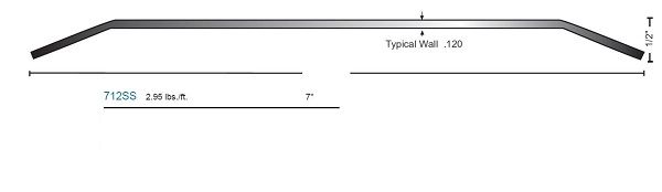 NGP 712SS Saddle Threshold