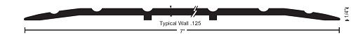 NGP 713 Saddle Threshold