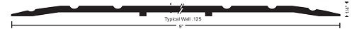 NGP 913 Saddle Threshold