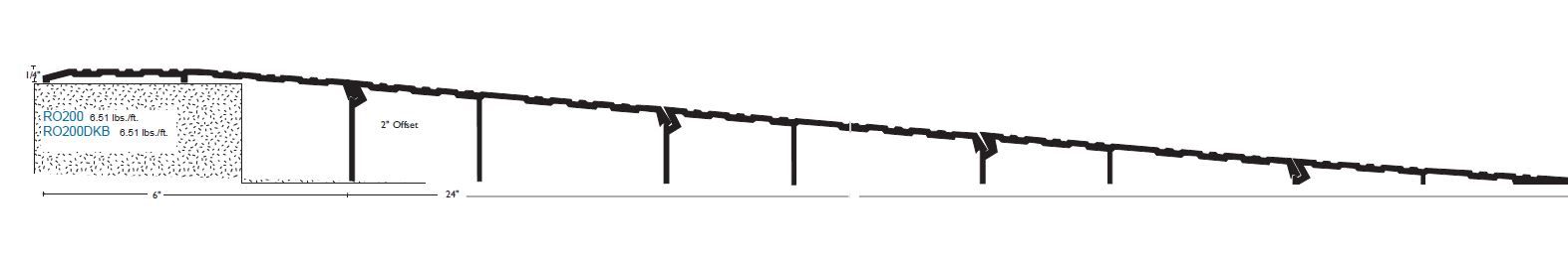 NGP RO200 Modular Ramp