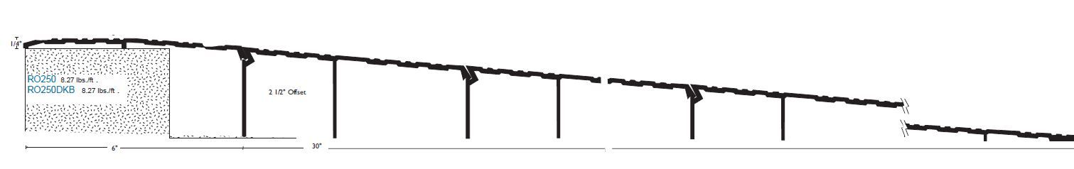 NGP RO250 Modular Ramp