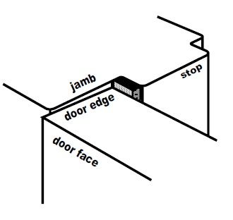 Foam Weatherstripping Tape by Pemko on Door Frame